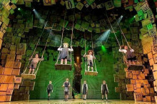 Matilda The Musical