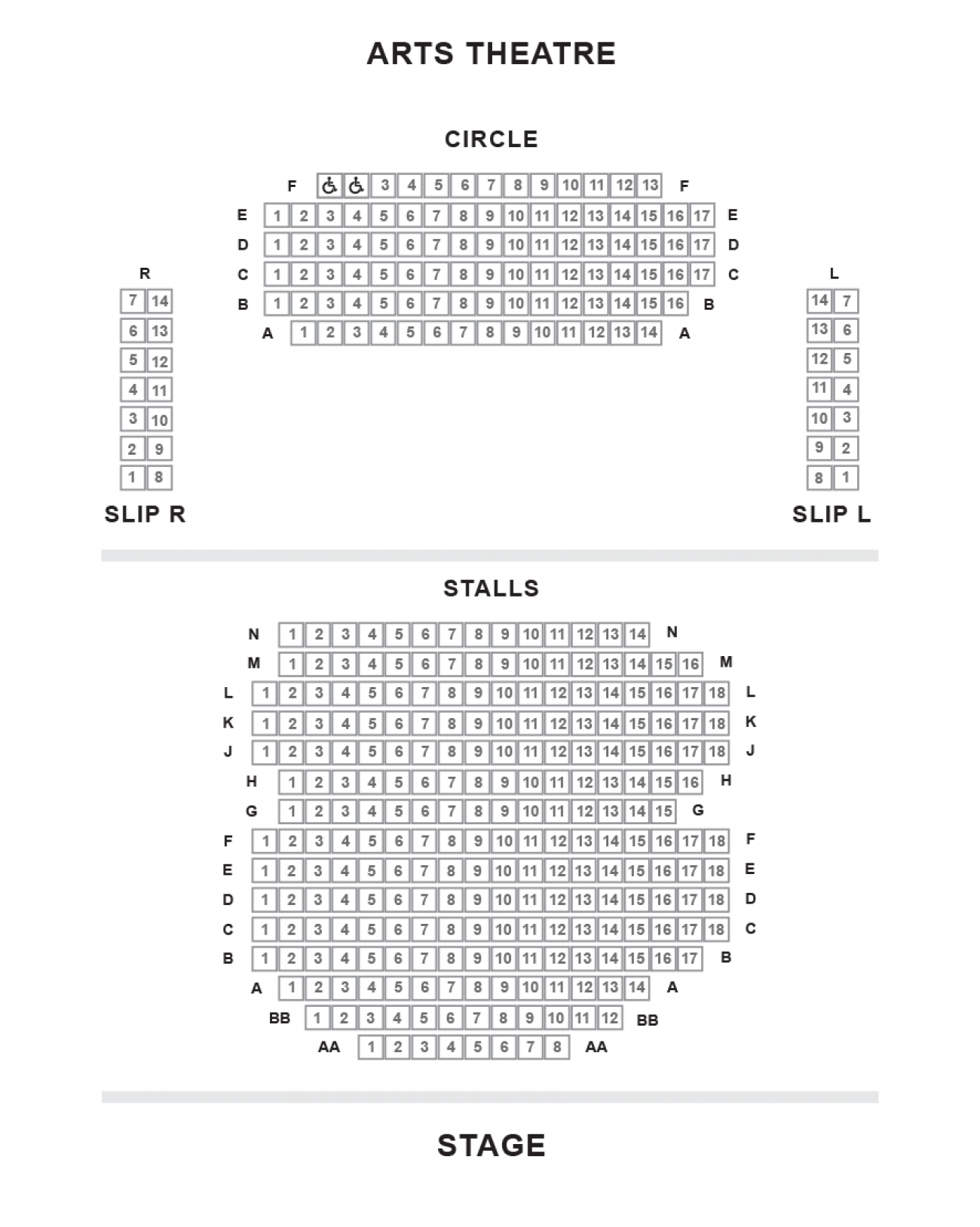 Distribuzione posti Arts Theatre Distribuzione posti Arts Theatre