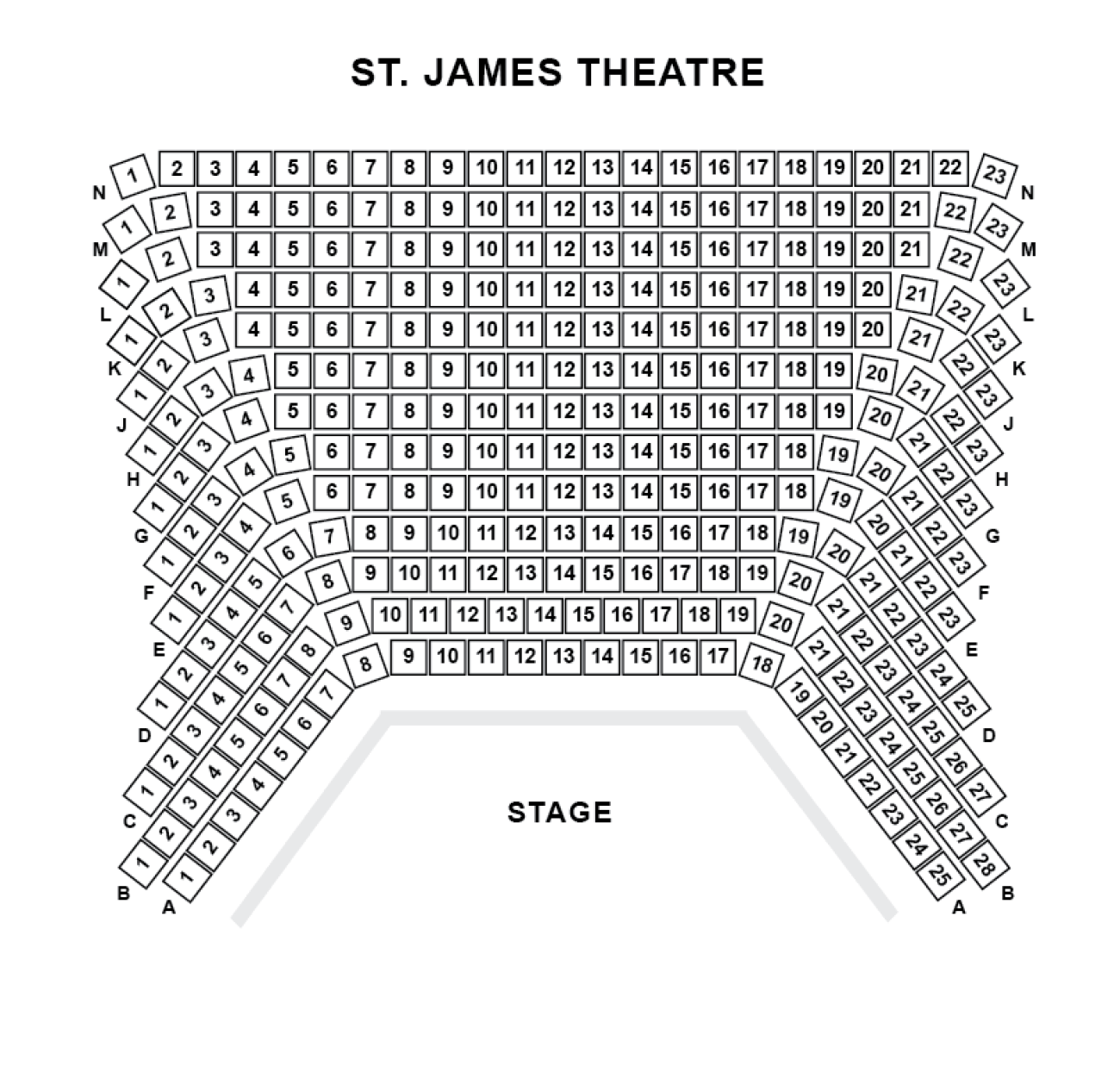Distribuzione posti St. James Theatre