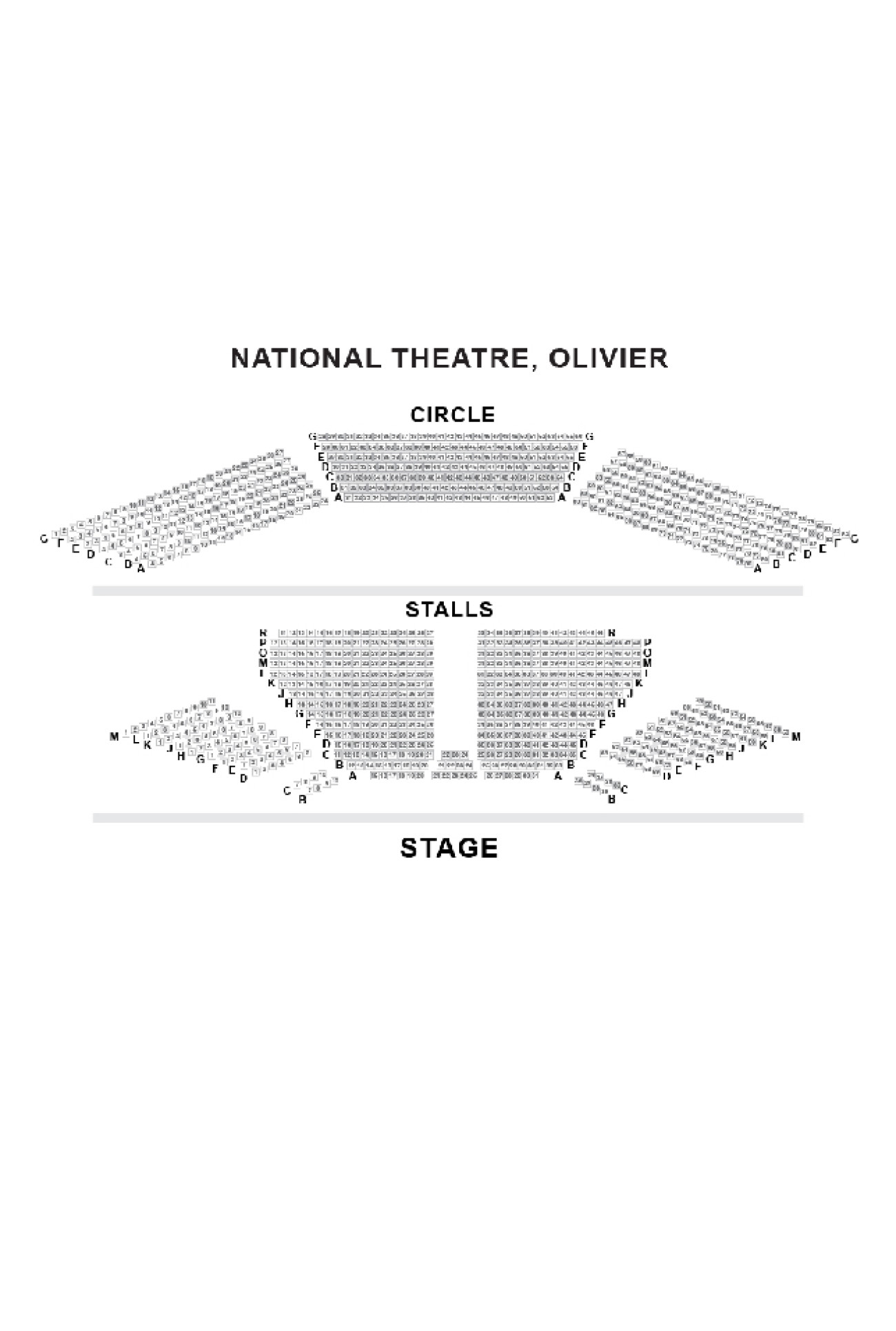 Distribuzione posti Olivier Theatre (National Theatre)